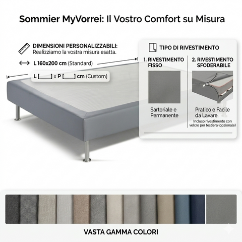 Kit Letto Classic Aggiuntivo MyVorrei: Sommier, Materasso e Set Tessile – Certificato Ignifugo Classe 1IM