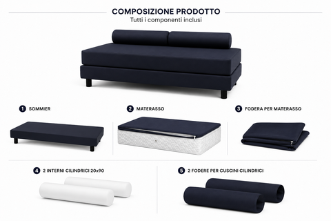 Kit Letto Aggiuntivo MyVorrei: Sommier, Materasso e Set Tessile – Certificato Ignifugo Classe 1IM